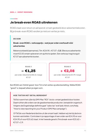 Pagina uit het boek: Je break-even ROAS uitrekenen