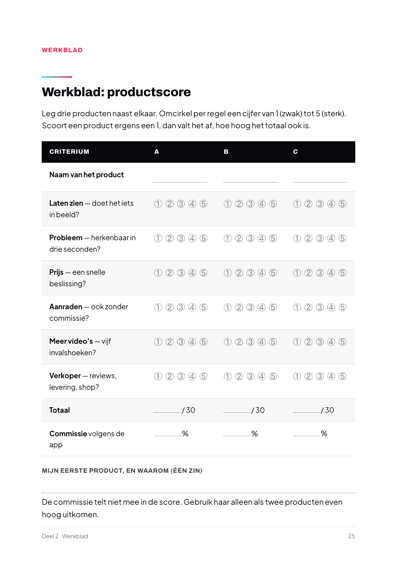 Pagina uit het boek: werkblad productscore