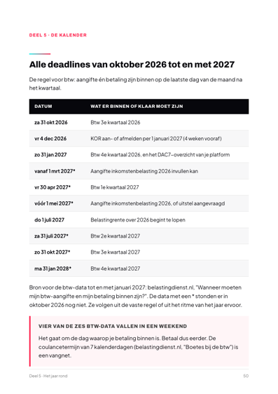 Pagina uit het boek: Alle deadlines tot en met 2027