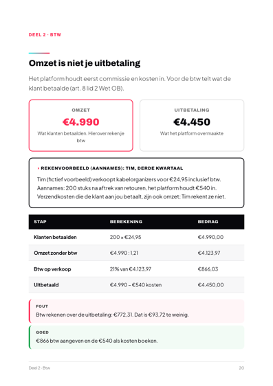 Pagina uit het boek: Omzet is niet je uitbetaling