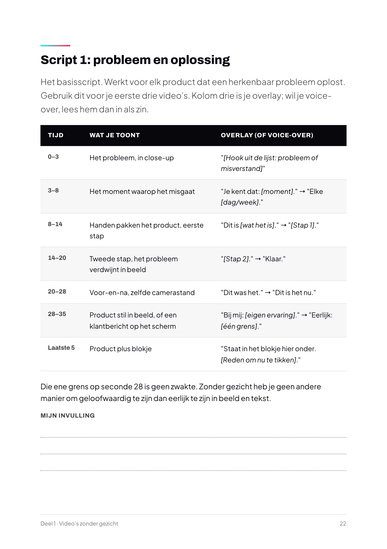 Pagina uit het playbook