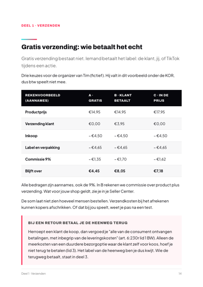 Pagina uit het boek: Rekenvoorbeeld: wie betaalt gratis verzending