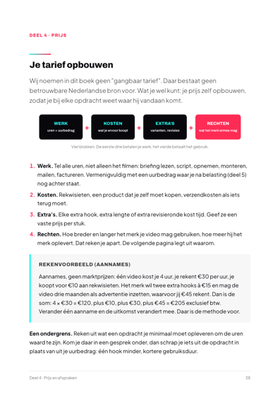 Pagina uit het boek: Je tarief opbouwen