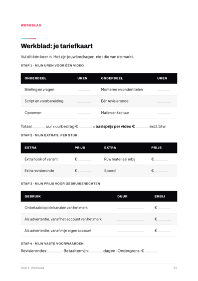 Pagina uit het boek: Werkblad: je tariefkaart