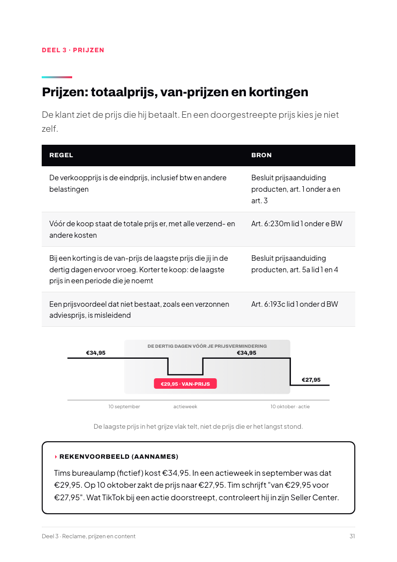 Pagina uit het boek: Van-prijzen: de laagste prijs van dertig dagen